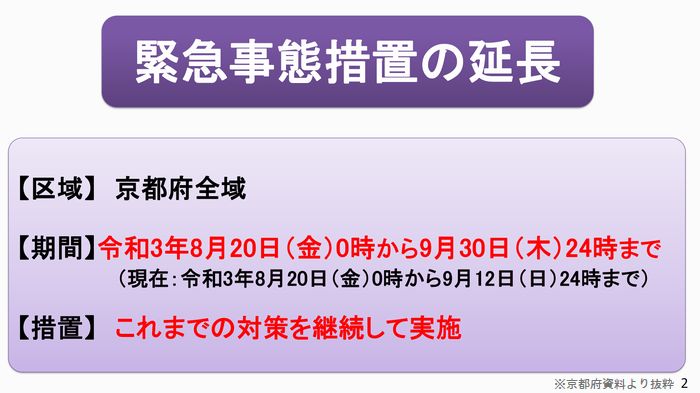 トピックス  京都府生活衛生営業指導センター｜Kyoto SeeL